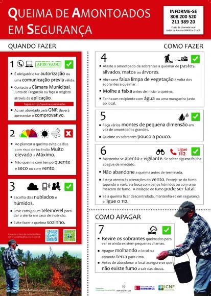Queima de sobrantes