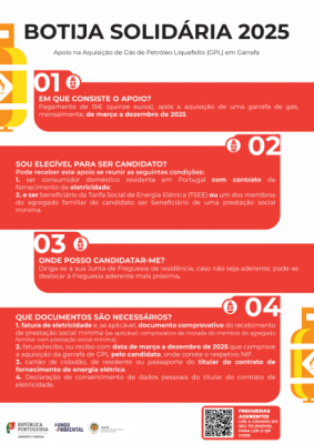 Bilha Solidária 2025