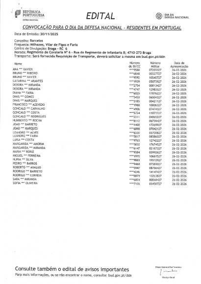 Dia da Defesa Nacional (DDN)