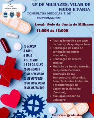 Sa&uacute;de n&acute;Aldeia / Cuidados m&eacute;dicos e de enfermagem 