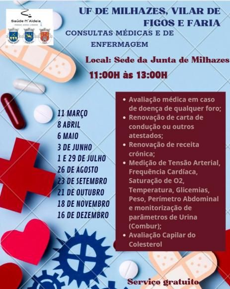 Sa&uacute;de n&acute;Aldeia / Cuidados m&eacute;dicos e de enfermagem 